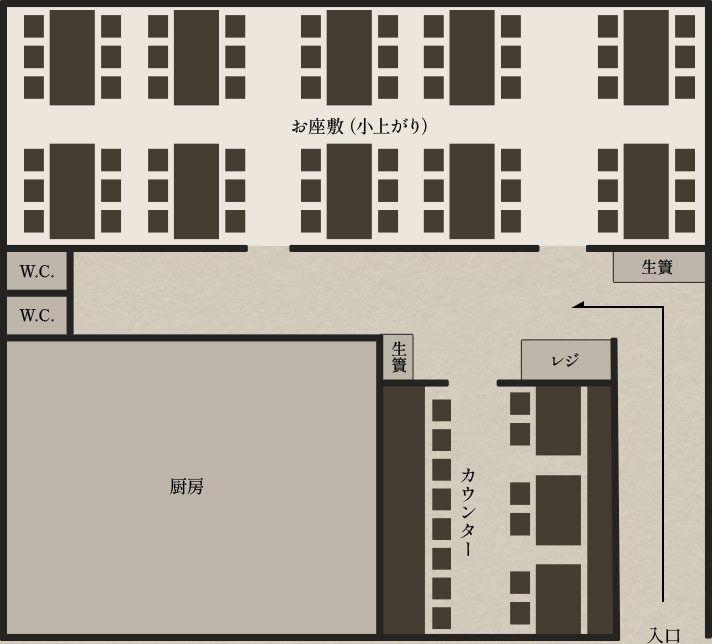 floor map